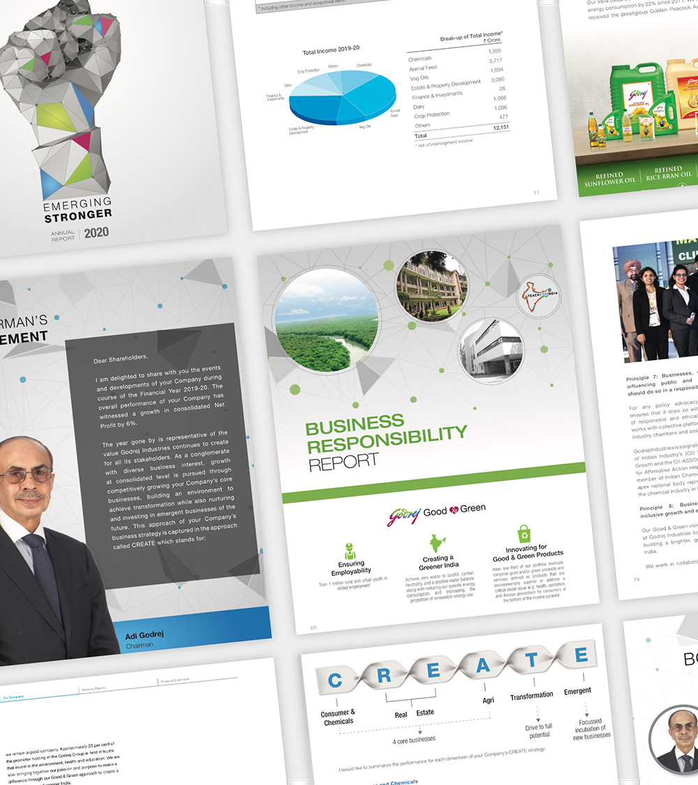 Godrej Industries Annual Reports